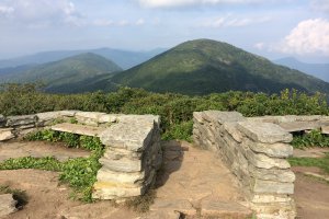 Blue Ridge Parkway, 3645 Blue Ridge Parkway, Black Mountain, NC 28711, USA